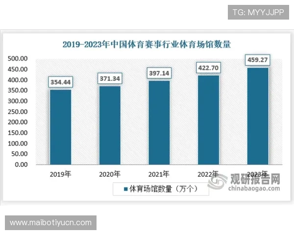 U体育登录娱乐平台丰富的体育赛事覆盖全球满足不同用户的观看需求